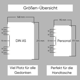 Kalender „Spalten mit Uhrzeiten“ - 1W2S - Personal - All In One